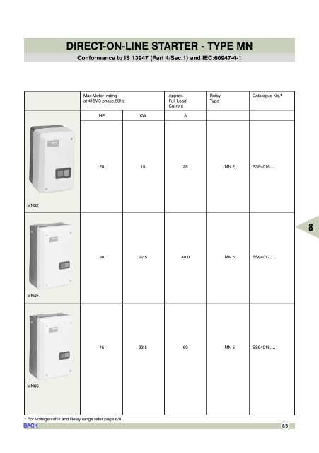 AIR CIRCUIT BREAKERS - Electrical and Electronics Division