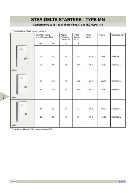 AIR CIRCUIT BREAKERS - Electrical and Electronics Division