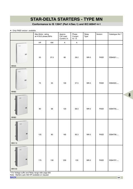 AIR CIRCUIT BREAKERS - Electrical and Electronics Division