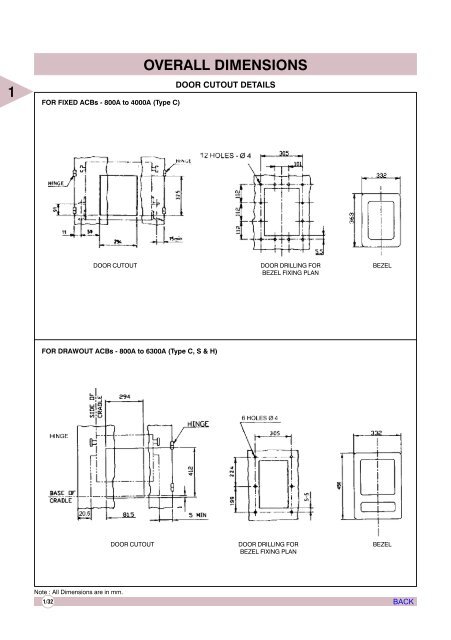 AIR CIRCUIT BREAKERS - Electrical and Electronics Division