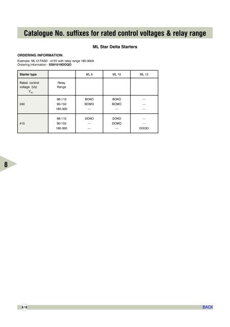 AIR CIRCUIT BREAKERS - Electrical and Electronics Division