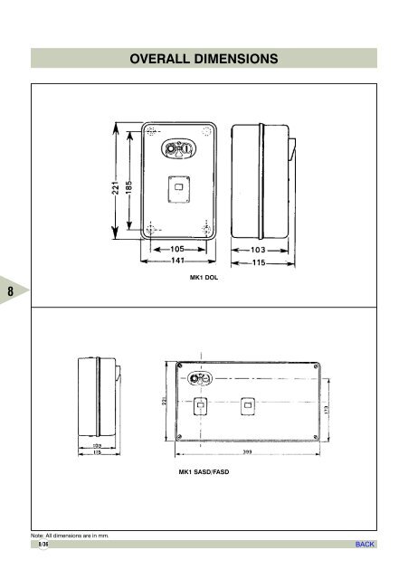 AIR CIRCUIT BREAKERS - Electrical and Electronics Division