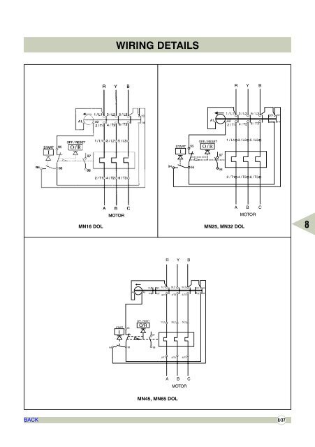 AIR CIRCUIT BREAKERS - Electrical and Electronics Division