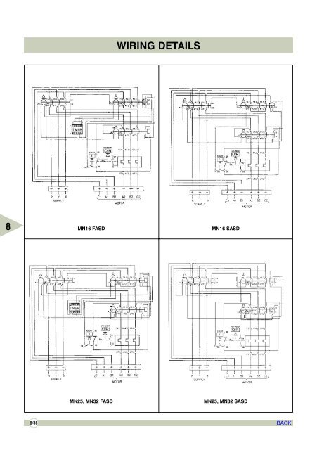AIR CIRCUIT BREAKERS - Electrical and Electronics Division