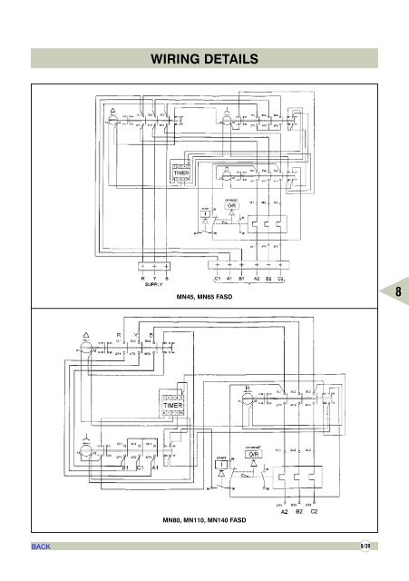 AIR CIRCUIT BREAKERS - Electrical and Electronics Division