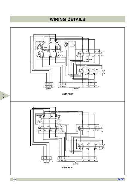 AIR CIRCUIT BREAKERS - Electrical and Electronics Division