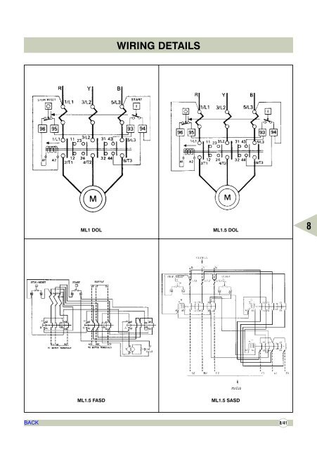 AIR CIRCUIT BREAKERS - Electrical and Electronics Division