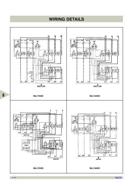 AIR CIRCUIT BREAKERS - Electrical and Electronics Division