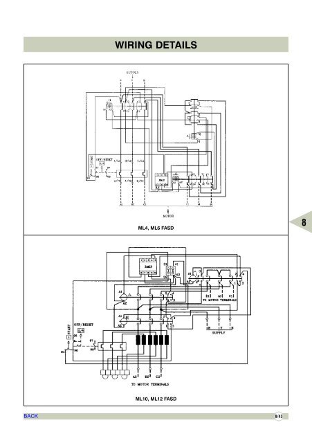 AIR CIRCUIT BREAKERS - Electrical and Electronics Division