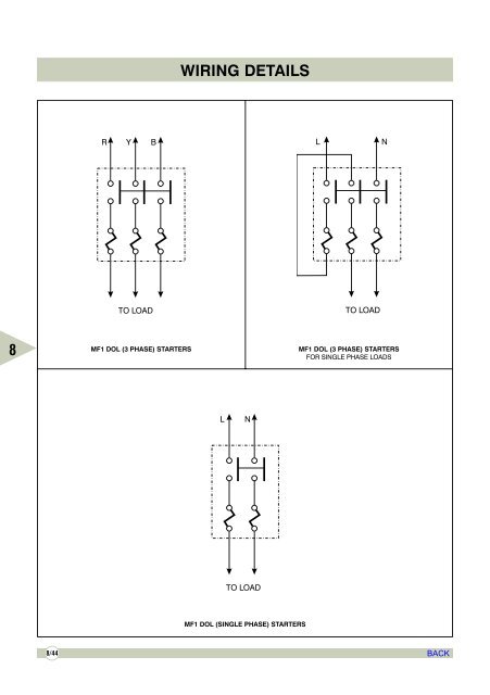 AIR CIRCUIT BREAKERS - Electrical and Electronics Division