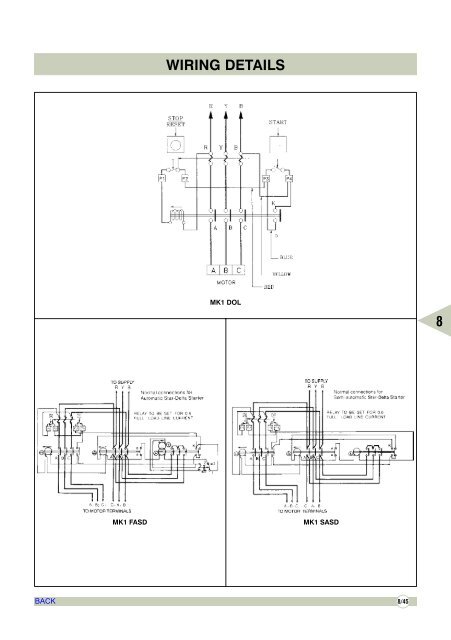 AIR CIRCUIT BREAKERS - Electrical and Electronics Division