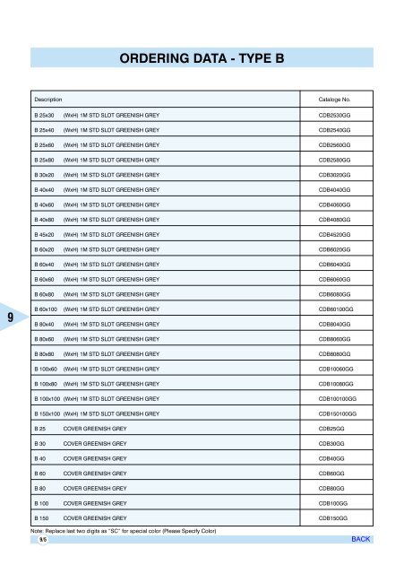 AIR CIRCUIT BREAKERS - Electrical and Electronics Division