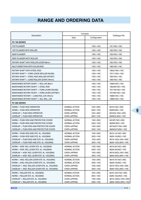 AIR CIRCUIT BREAKERS - Electrical and Electronics Division