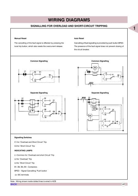 AIR CIRCUIT BREAKERS - Electrical and Electronics Division