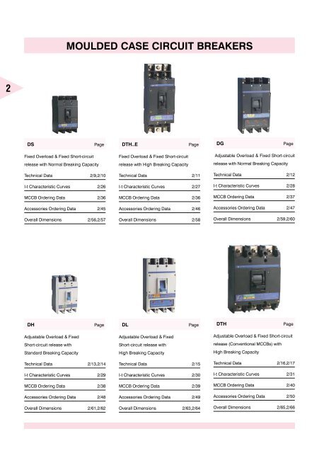 AIR CIRCUIT BREAKERS - Electrical and Electronics Division