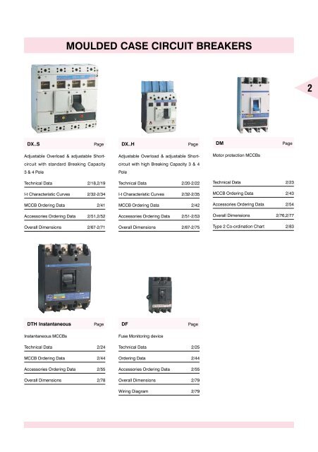 AIR CIRCUIT BREAKERS - Electrical and Electronics Division