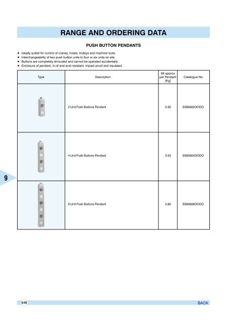 AIR CIRCUIT BREAKERS - Electrical and Electronics Division