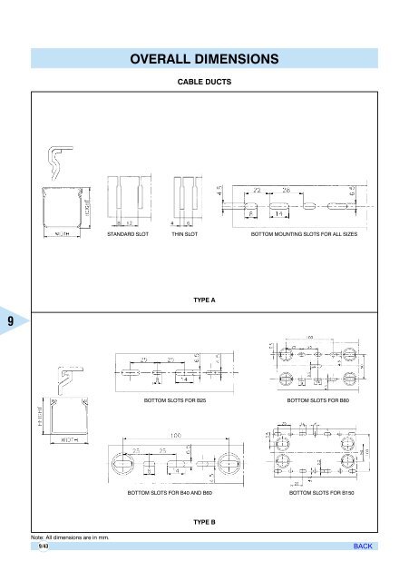 AIR CIRCUIT BREAKERS - Electrical and Electronics Division