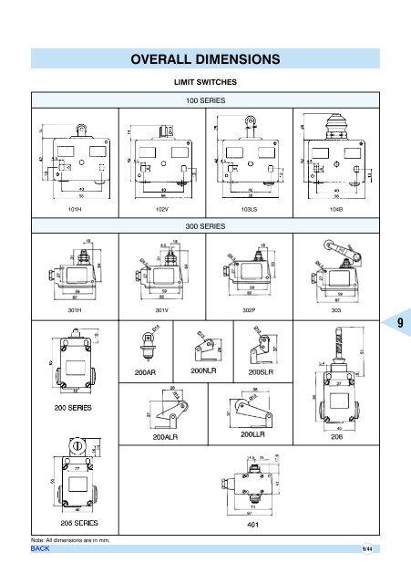 AIR CIRCUIT BREAKERS - Electrical and Electronics Division