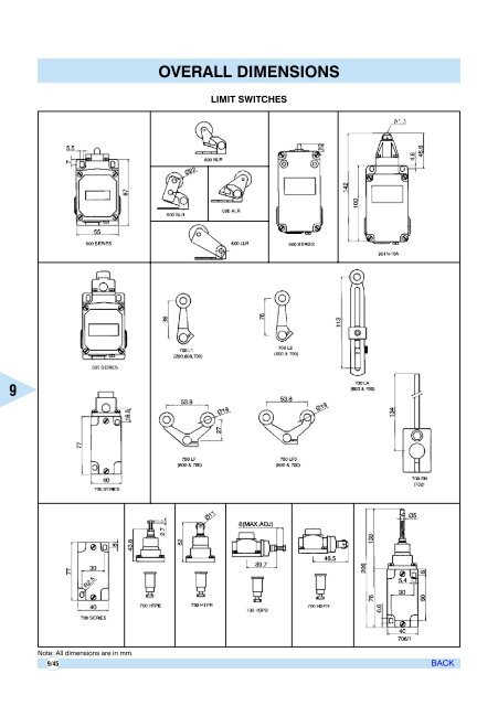 AIR CIRCUIT BREAKERS - Electrical and Electronics Division