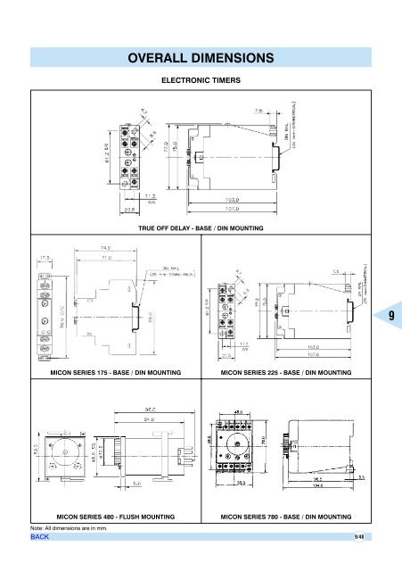 AIR CIRCUIT BREAKERS - Electrical and Electronics Division