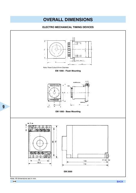 AIR CIRCUIT BREAKERS - Electrical and Electronics Division