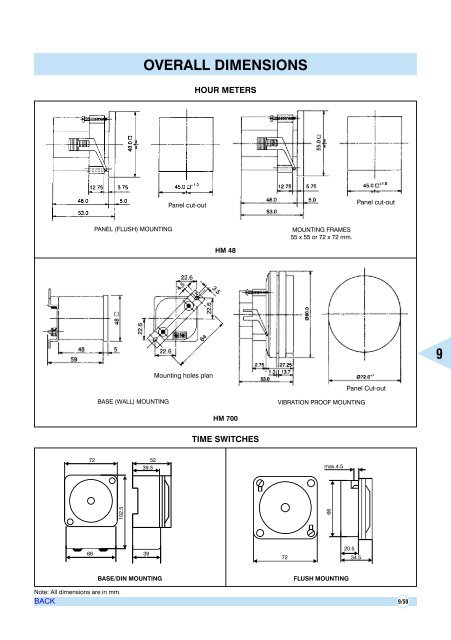 AIR CIRCUIT BREAKERS - Electrical and Electronics Division