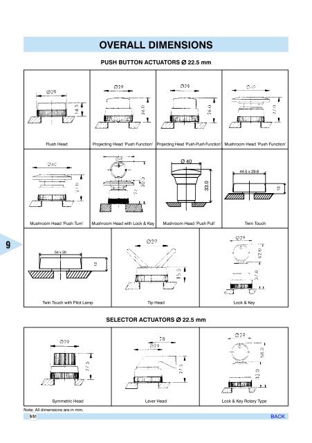 AIR CIRCUIT BREAKERS - Electrical and Electronics Division