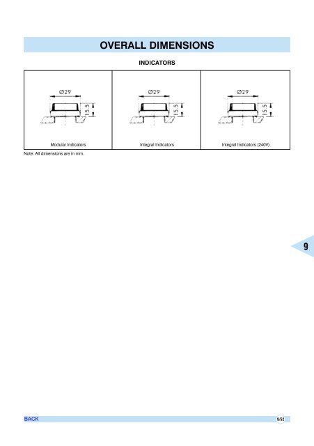 AIR CIRCUIT BREAKERS - Electrical and Electronics Division