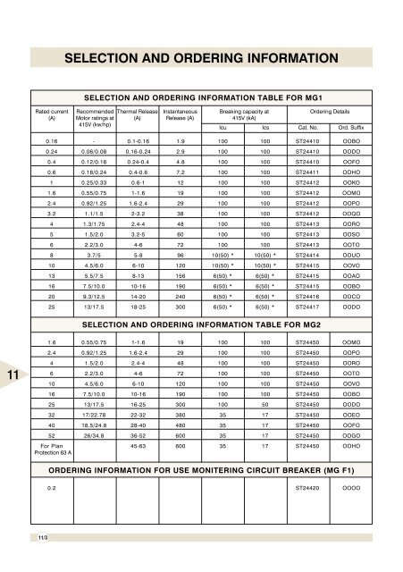 AIR CIRCUIT BREAKERS - Electrical and Electronics Division