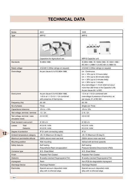 AIR CIRCUIT BREAKERS - Electrical and Electronics Division