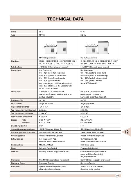 AIR CIRCUIT BREAKERS - Electrical and Electronics Division