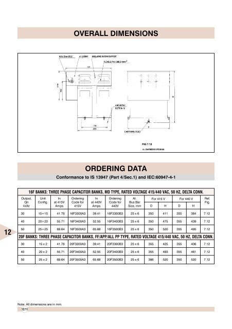 AIR CIRCUIT BREAKERS - Electrical and Electronics Division