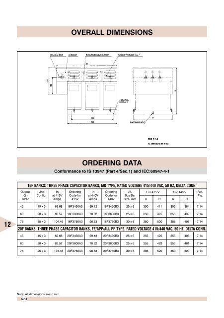 AIR CIRCUIT BREAKERS - Electrical and Electronics Division