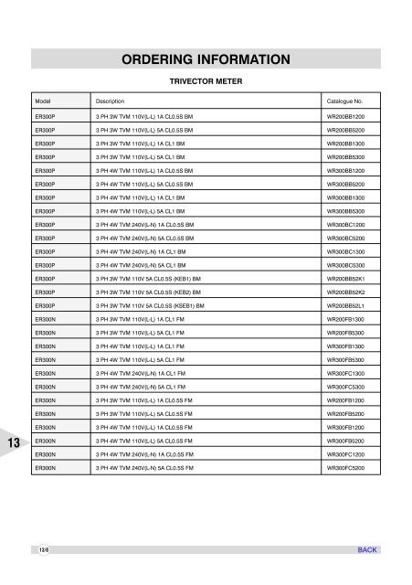 AIR CIRCUIT BREAKERS - Electrical and Electronics Division