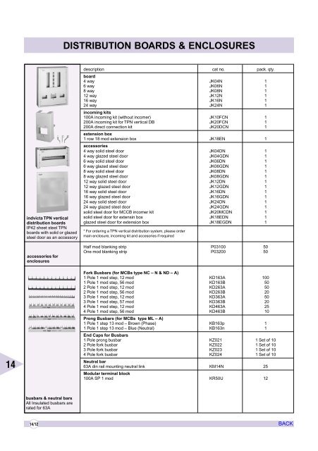 AIR CIRCUIT BREAKERS - Electrical and Electronics Division