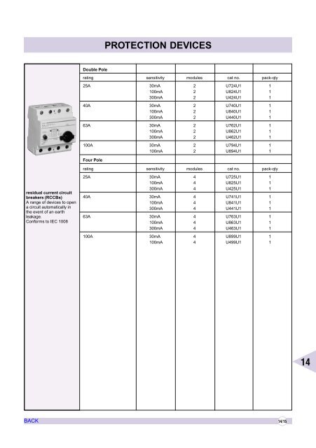 AIR CIRCUIT BREAKERS - Electrical and Electronics Division