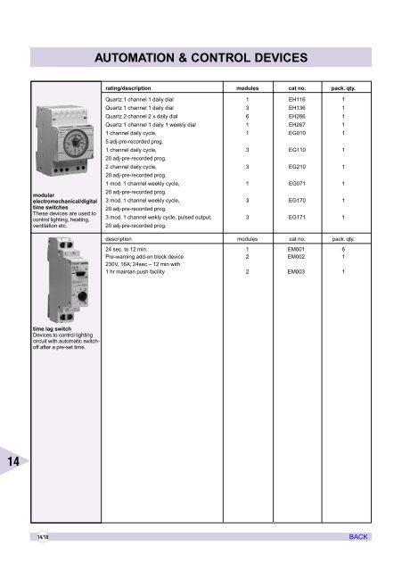 AIR CIRCUIT BREAKERS - Electrical and Electronics Division