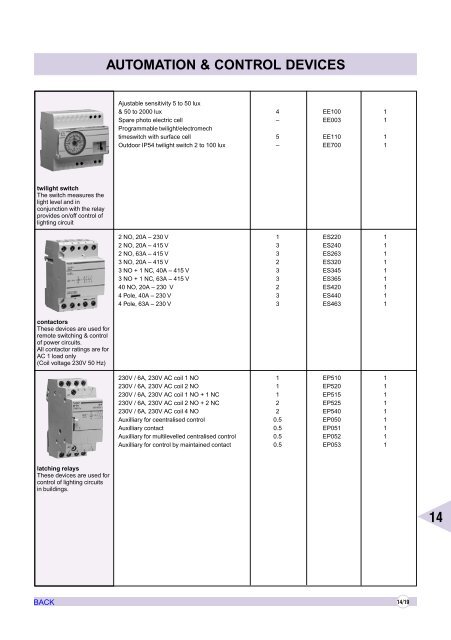 AIR CIRCUIT BREAKERS - Electrical and Electronics Division