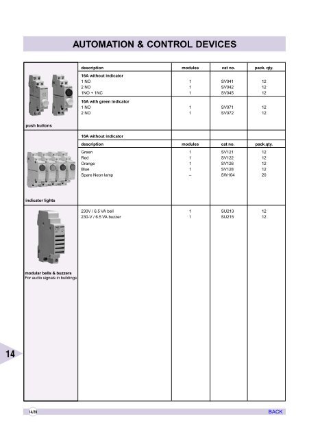 AIR CIRCUIT BREAKERS - Electrical and Electronics Division