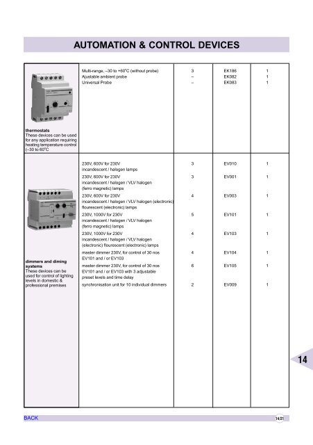 AIR CIRCUIT BREAKERS - Electrical and Electronics Division