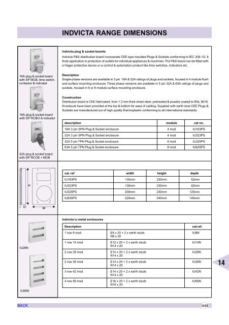 AIR CIRCUIT BREAKERS - Electrical and Electronics Division