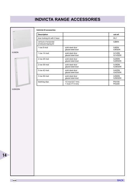 AIR CIRCUIT BREAKERS - Electrical and Electronics Division