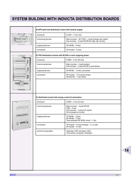 AIR CIRCUIT BREAKERS - Electrical and Electronics Division