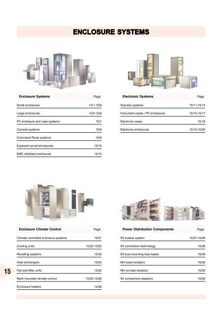 AIR CIRCUIT BREAKERS - Electrical and Electronics Division