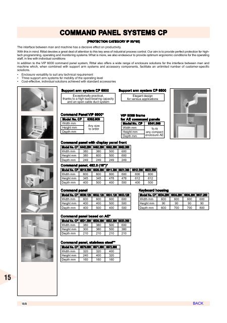 AIR CIRCUIT BREAKERS - Electrical and Electronics Division