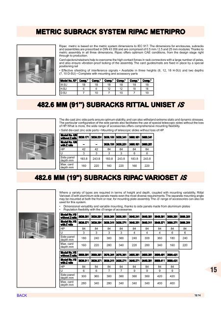 AIR CIRCUIT BREAKERS - Electrical and Electronics Division