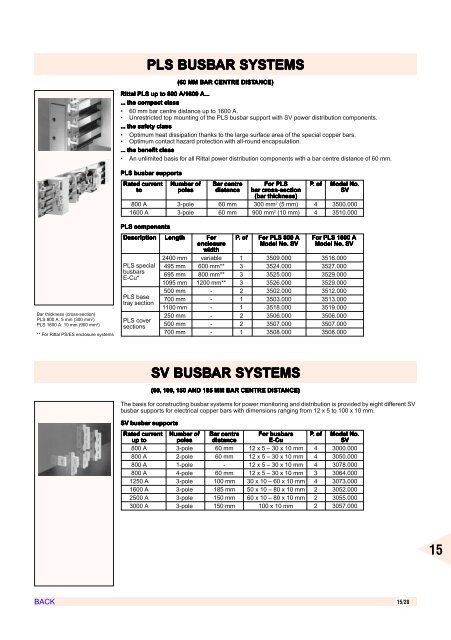 AIR CIRCUIT BREAKERS - Electrical and Electronics Division