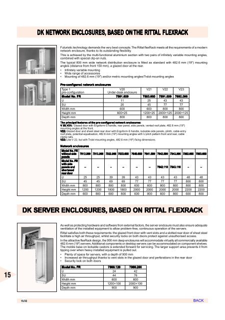 AIR CIRCUIT BREAKERS - Electrical and Electronics Division