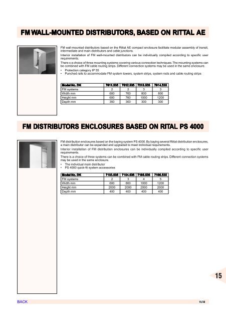 AIR CIRCUIT BREAKERS - Electrical and Electronics Division